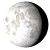 Waning Gibbous, 18 days, 12 hours, 21 minutes in cycle
