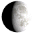 Waxing Gibbous, 8 days, 17 hours, 4 minutes in cycle Waxing Gibbous, 8 days, 17 hours, 4 minutes in cycle