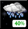 Tonight: Chance Rain Showers then Rain And Snow Showers