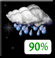 Tonight: Rain Showers then Mostly Cloudy